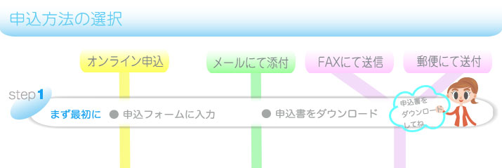 申込方法の選択