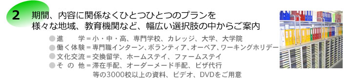 2.期間、内容に関係なくひとつひとつのプランを様々な地域、教育機関など、幅広い選択肢の中からご案内