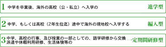 教育関係者様へ