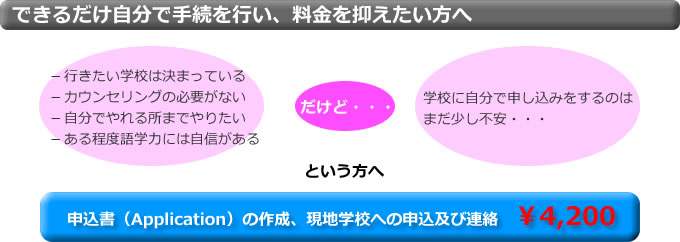 出来るだけ自分で手続きを行い、料金を抑えたい方へ